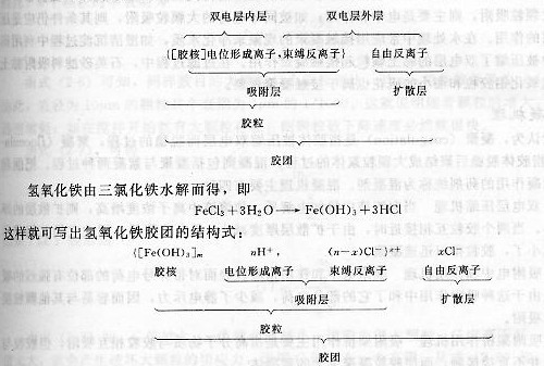 zF(tun)Y(ji)(gu)